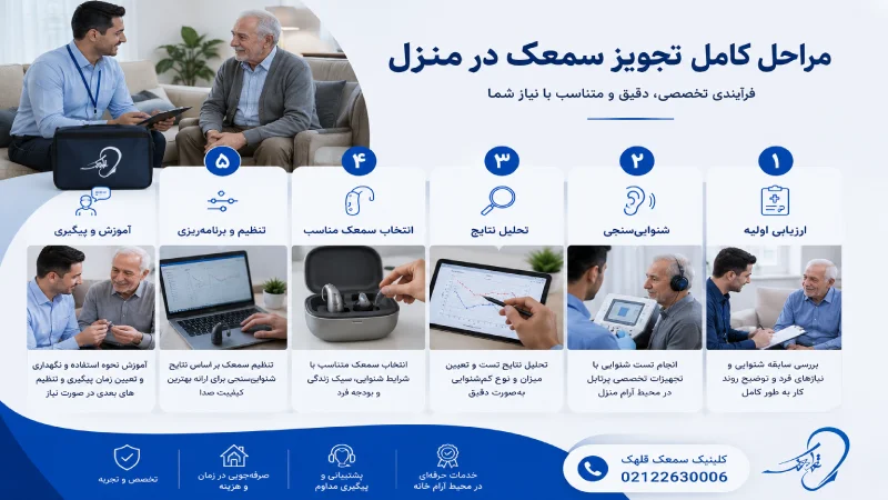 خدمات تجویز سمعک در منزل