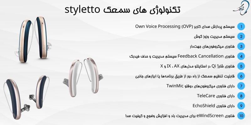 تکنولوژی های سمعک styletto
