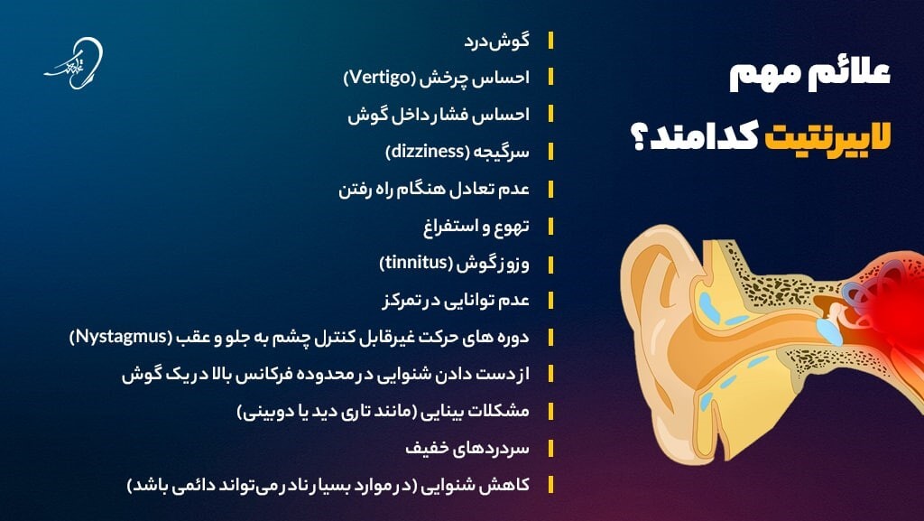 علائم مهم لابیرنتیت کدامند؟